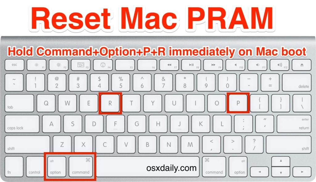 reset PRAM on Mac