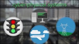 Cyber physical Attacks