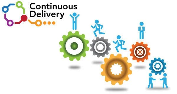 continuous-delivery-experience-management