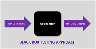 black-box-testing