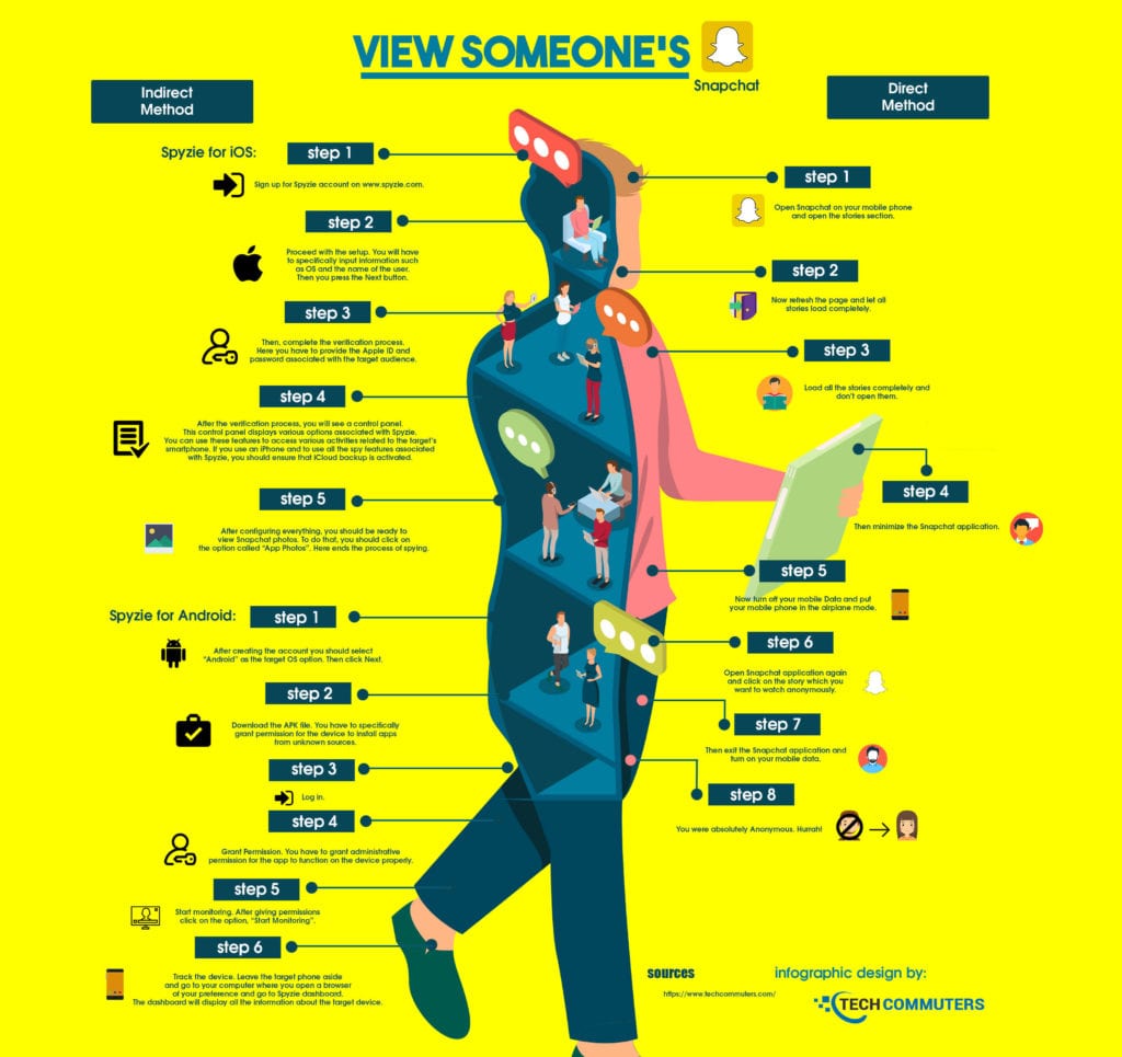 how-to-view-someone-s-snapchat-story-without-them-knowing