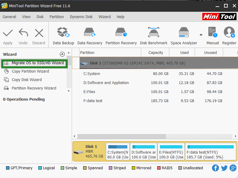 Cloning Drive and Partition minitool