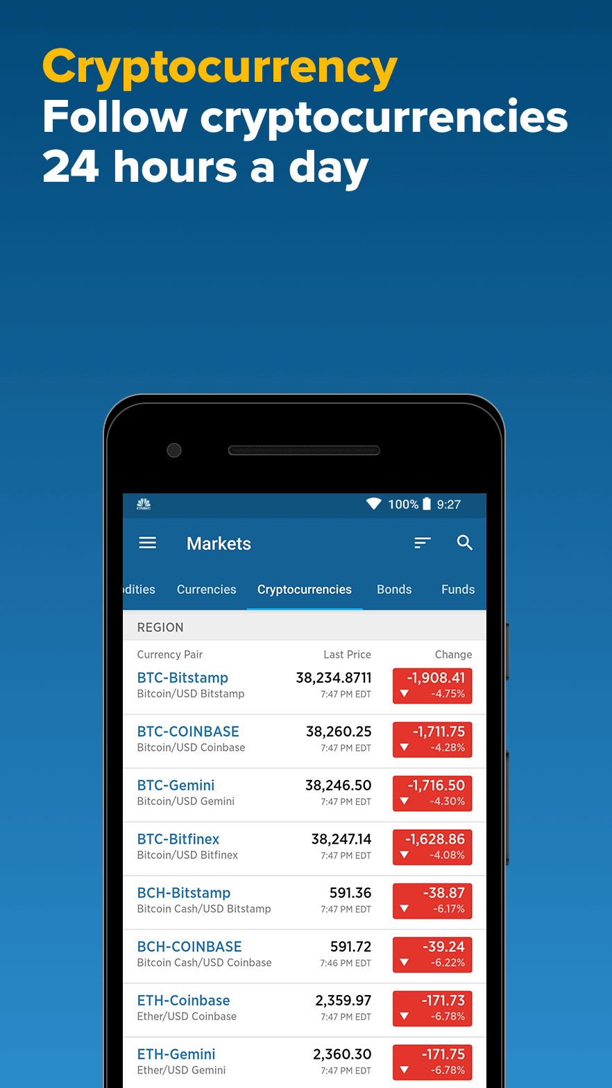 5 Best Personal Finance Apps for Android and iOS in 2024