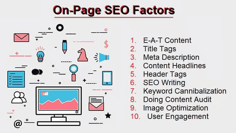 on page Google ranking factors