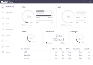 Top 15 PC Temperature Monitoring Software For Windows 11/10