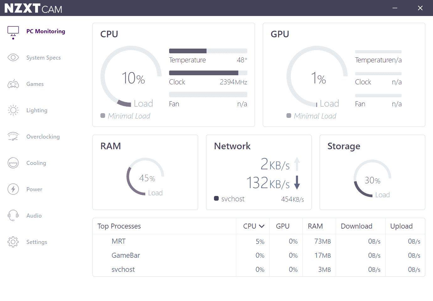 Top 15 PC Temperature Monitoring Software For Windows 11/10
