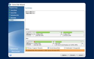 Top 8 Best Methods To Backup Windows 11: Complete Guide - TechCommuters