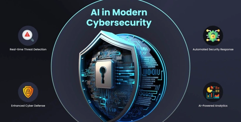 AI in modern cybersecurity