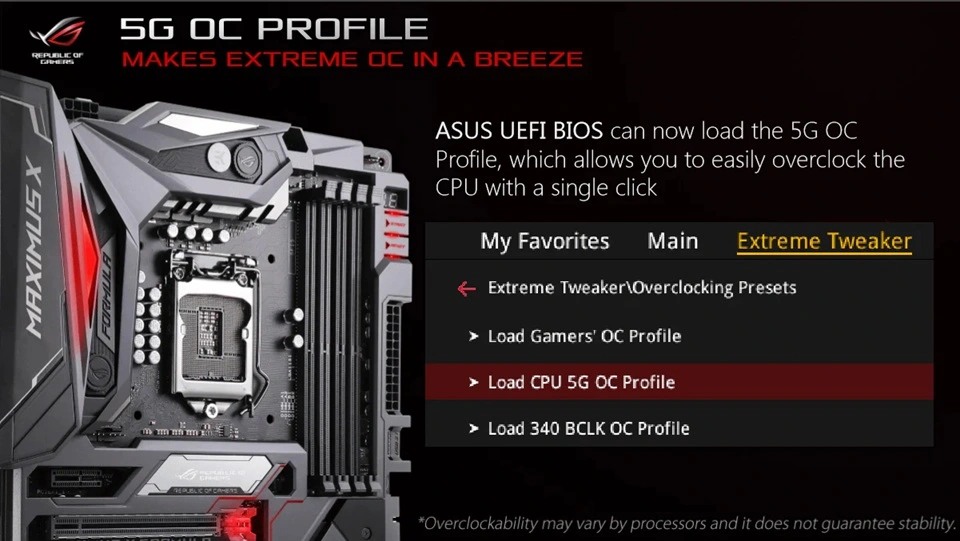 overclocking computer via profile